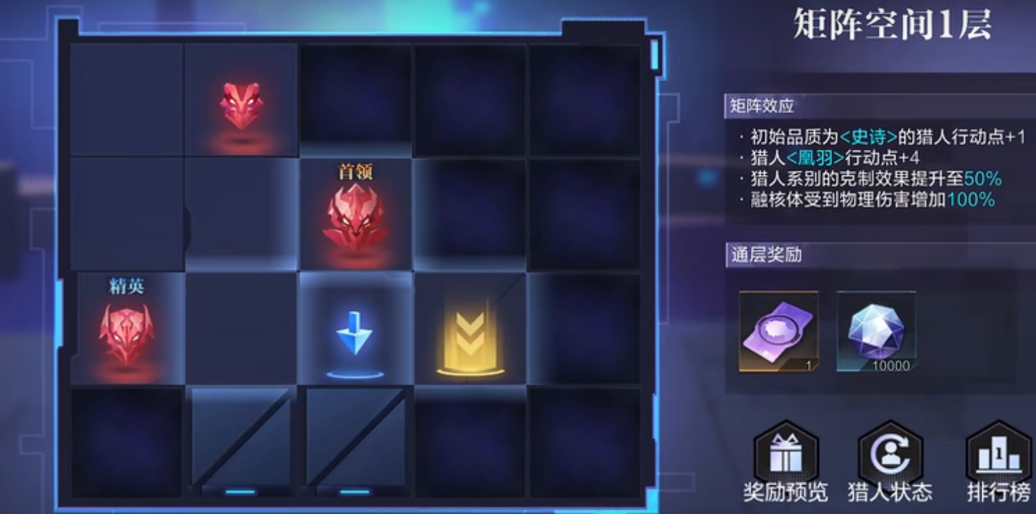 【已开奖】矩阵空间你挑战到了多少层？