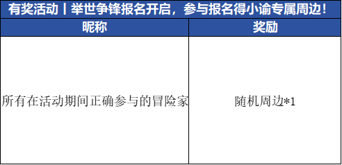 有奖活动丨举世争锋报名开启，参与报名得小谕专属周边！