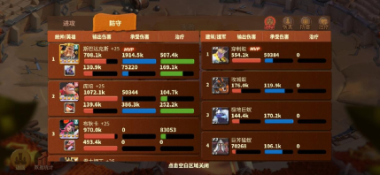 蚁族崛起：实战选择巨斧蚂蚁开路，避开曼陀罗烟再放极地蚂蚁