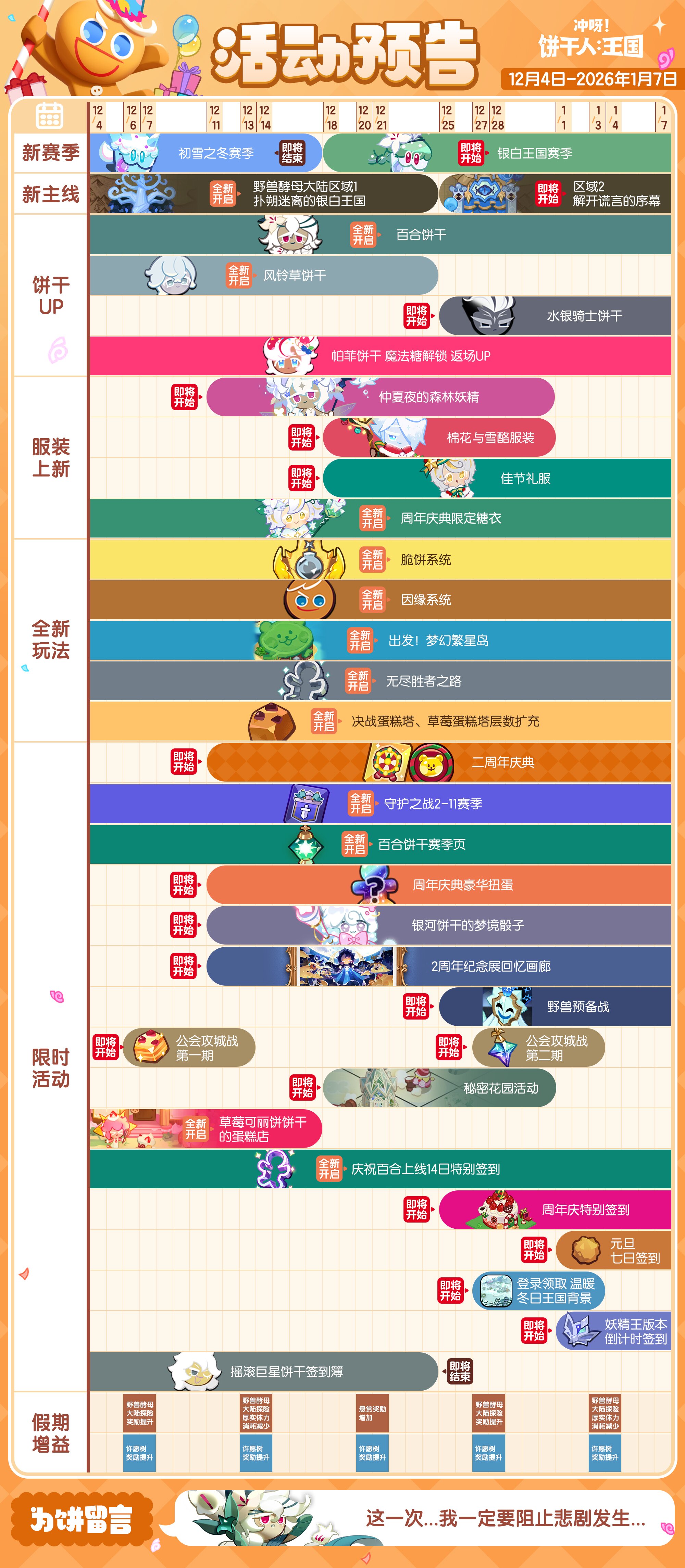 「活动月历」周年庆典最全活动一览