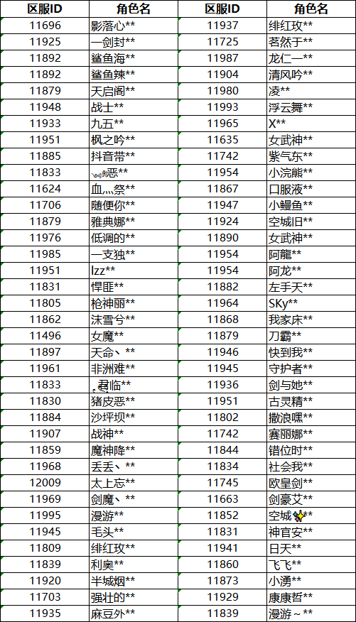 《神陵武装》9.8近期违规玩家处罚公告