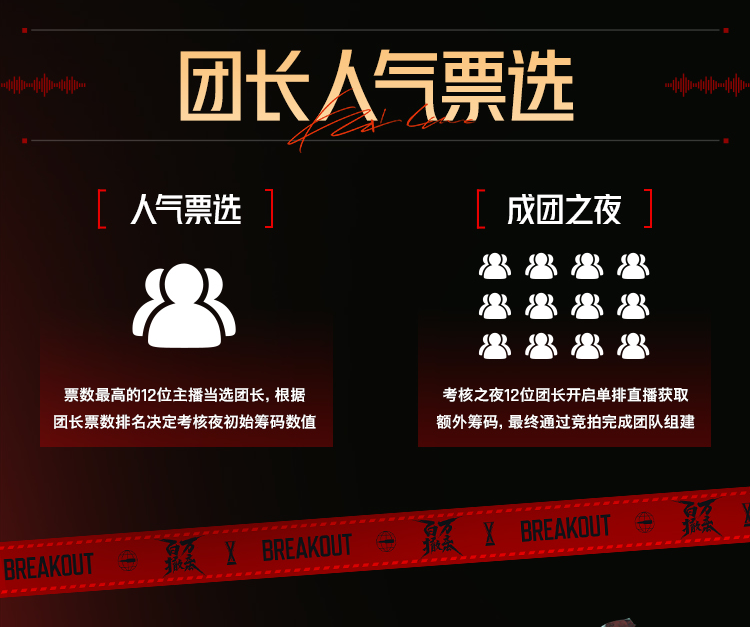 抖暗杯之百万撤离丨选出你心中的“天选”团长！