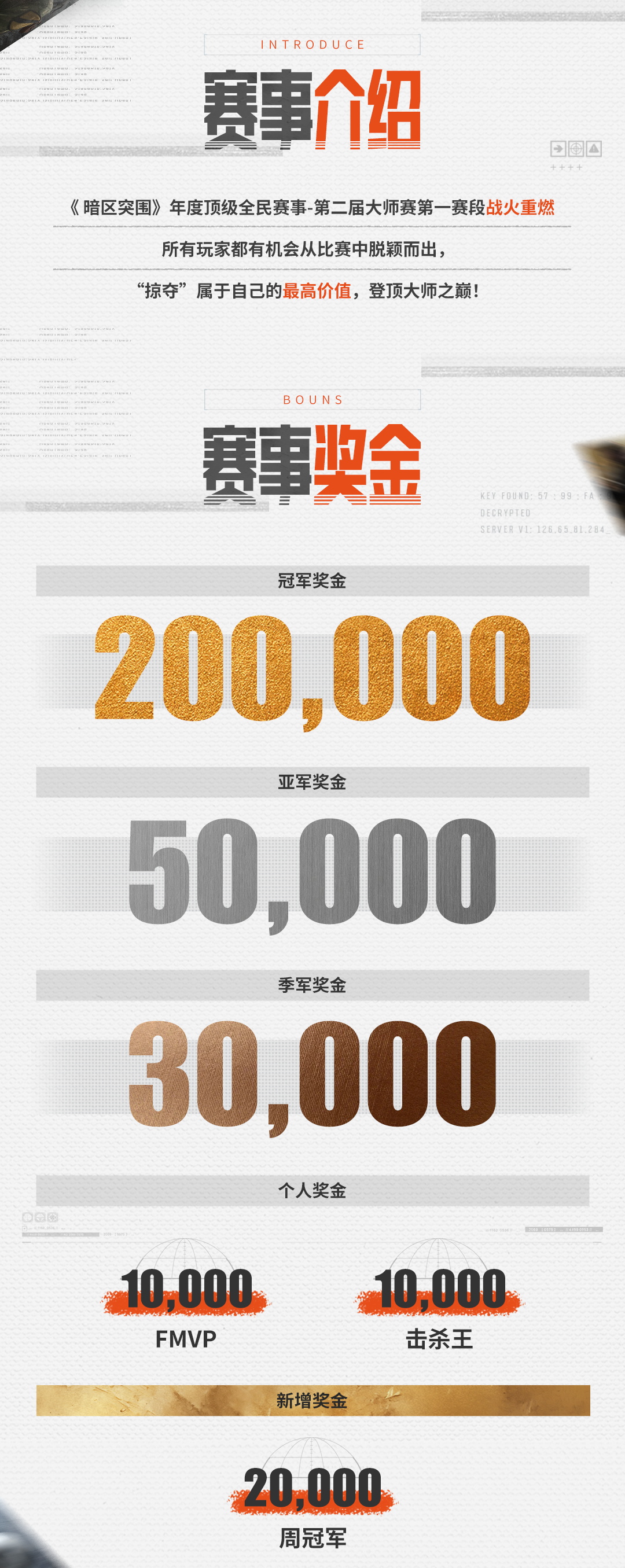 20万冠军奖金等你来拿！第二届暗区大师赛·第一赛段现已开启！