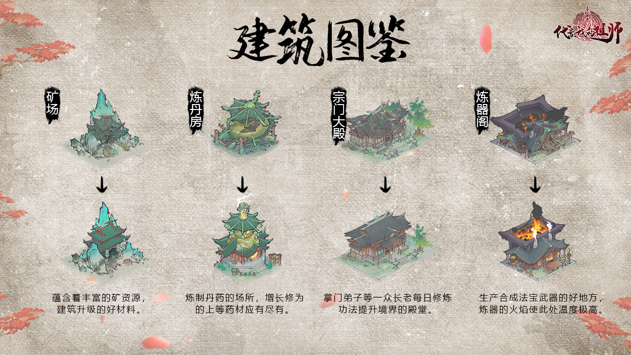 🏯建筑图鉴 | 第2期 收下破破山和毛坯房，从零开始建设宗门叭