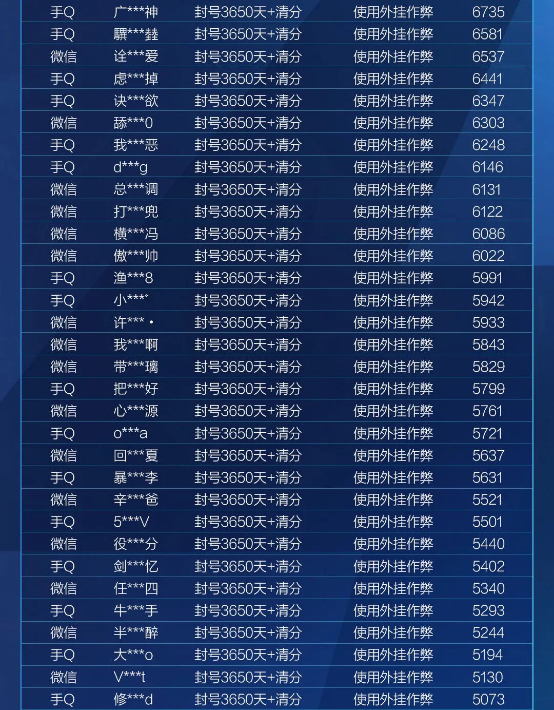 HIT安全信息公告（10月14日）