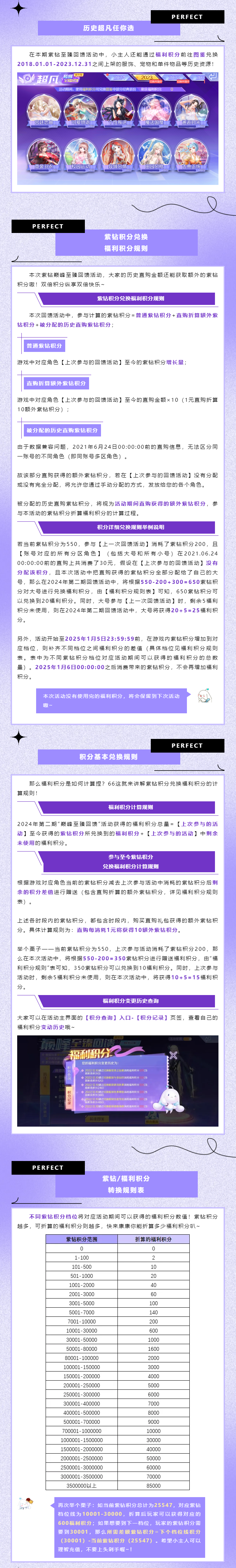 紫钻巅峰至臻回馈2024年第二期来袭！全新超凡时装&座椅&浮云免费兑！