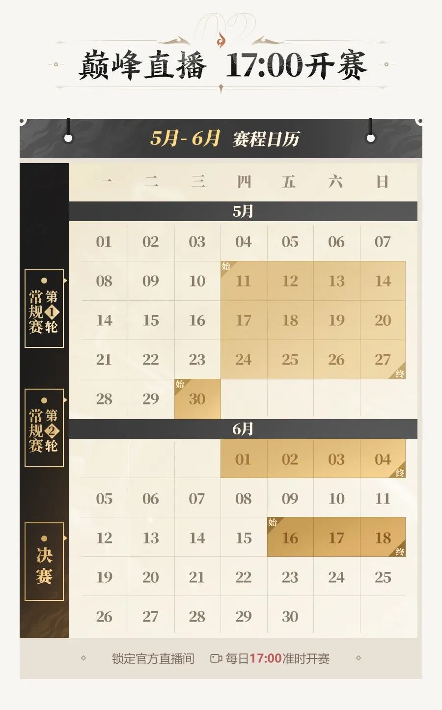 薪火无尽，共逐巅峰！群雄巅峰赛S5战火来袭！
