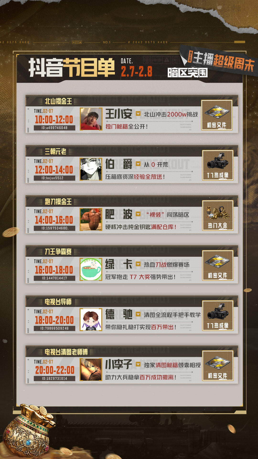 主播超级周末丨电视台清图老师傅，手把手教你速通拿百万！