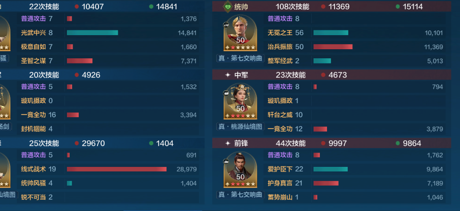 【机甲狂潮】古斯塔夫也有高输出！
