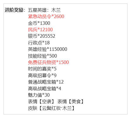 【开荒宝典】怎么花钱比较划算？性价比之王！