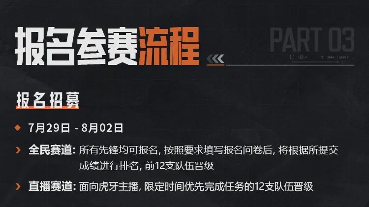 《暗区突围》先锋杯赛直邀赛第二站 「虎牙合作赛」燃情开赛！