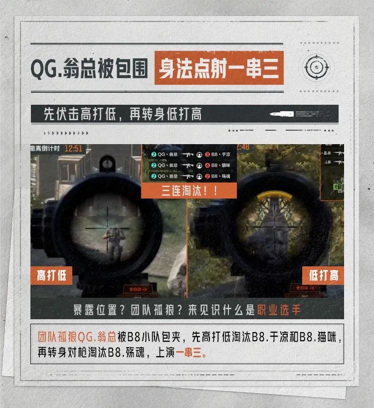 细数大神的高光时刻！擂台赛第三周决赛精彩回顾