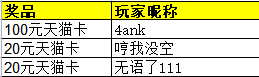 中奖名单 | 《凡人神将传》（剪影识人）全新联动活动即将上线！