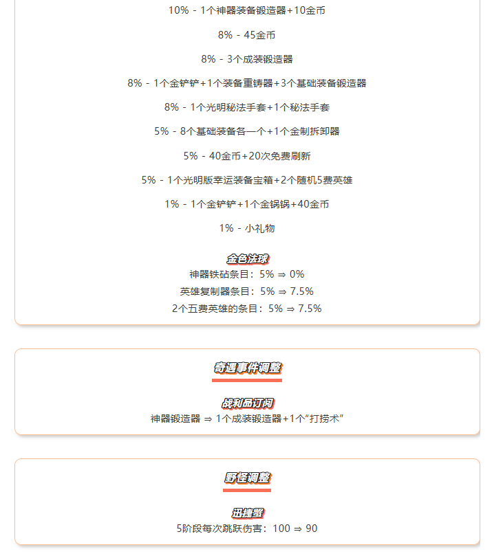 《金铲铲之战》15.4版本 9月11日更新公告