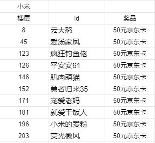 《现代战舰》7月23日不删档上线，倒计时七天！！