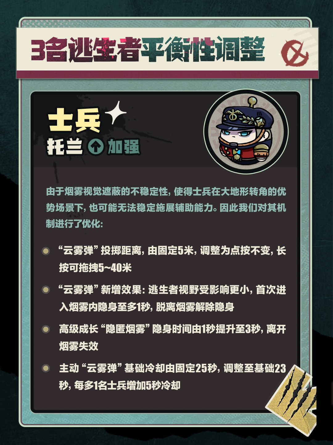 【逃出惊魂夜】角色平衡性调整