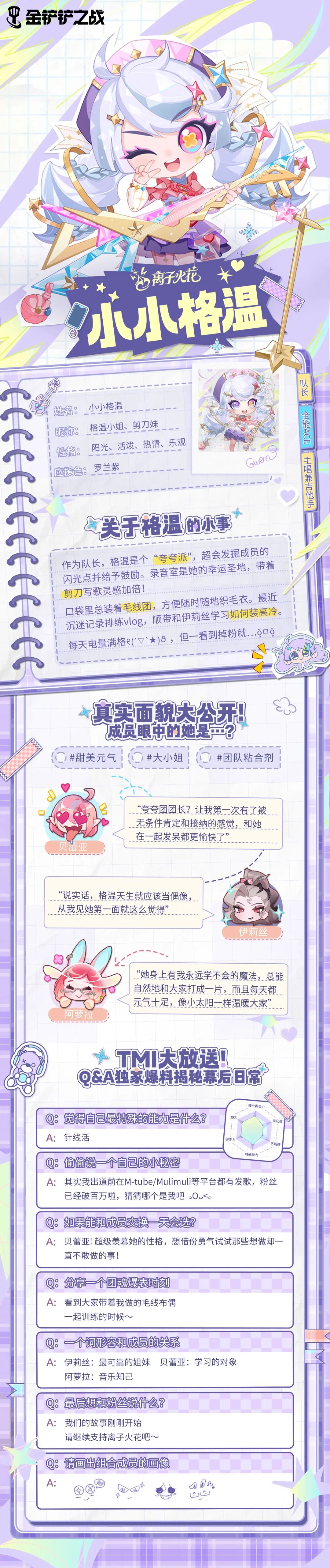 新赛季「英雄联盟传奇」城邦爆料抢先看！「离子火花」偶像组合成员档案公开第一弹！