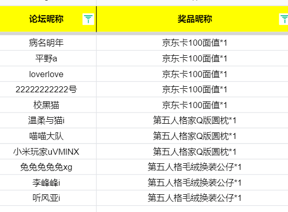 开：书卷西湖 写意十足！《第五人格》晒图赢海量京东卡周边豪礼