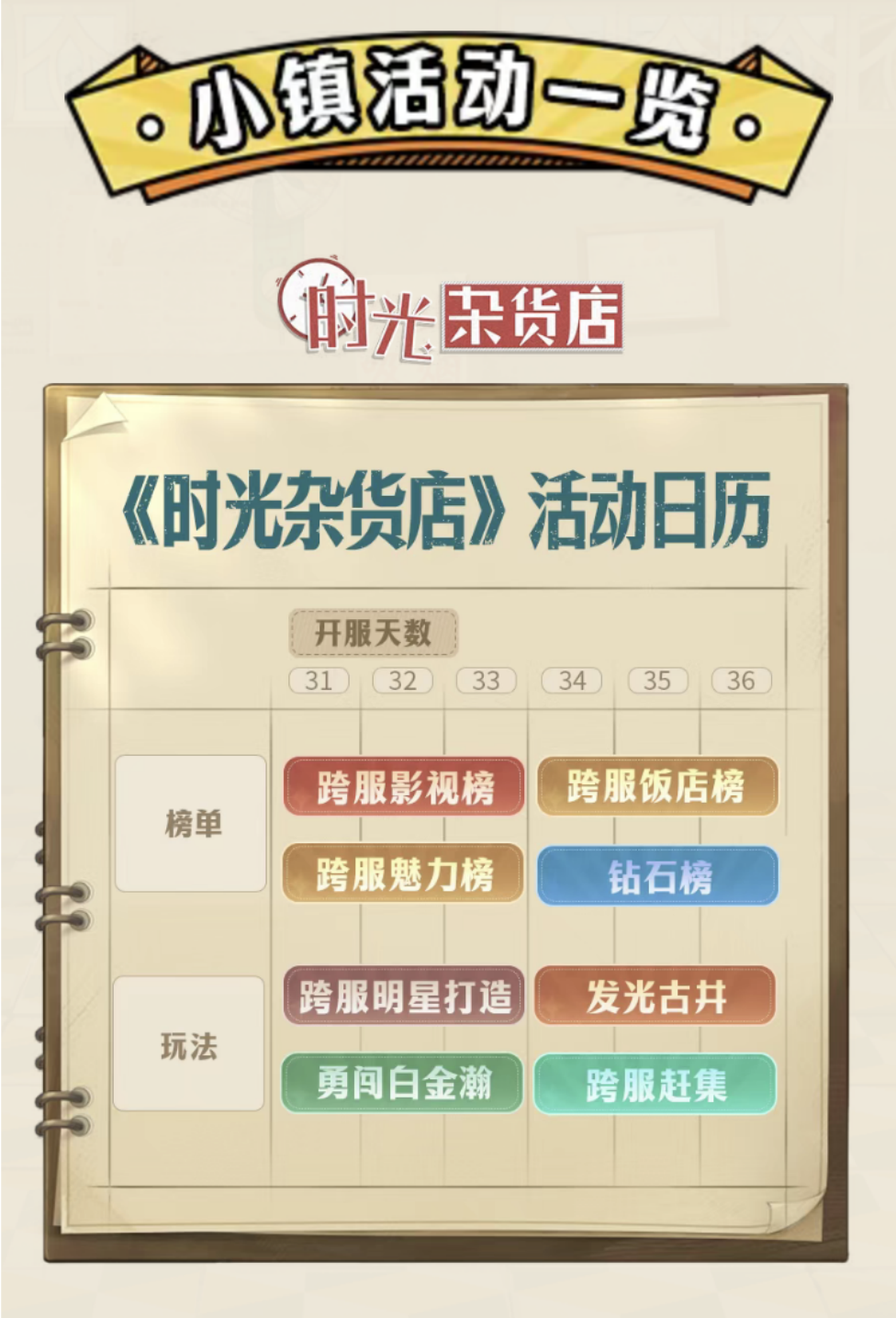 【活动日历】时光小镇近期活动一览