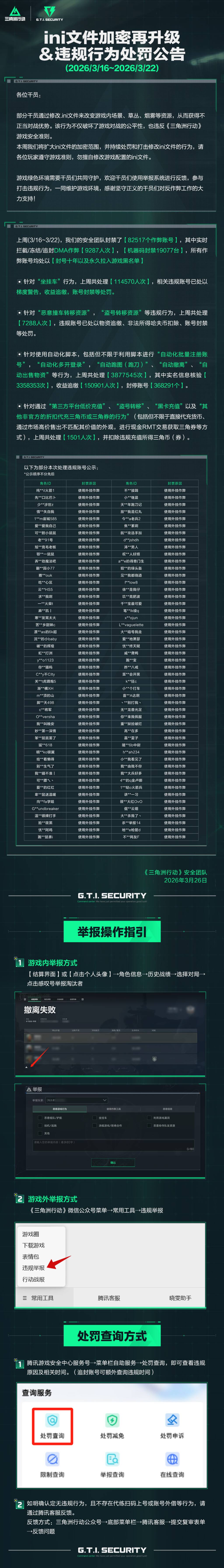 ini文件加密再升级&违规行为处罚公告(3.16~3.22)