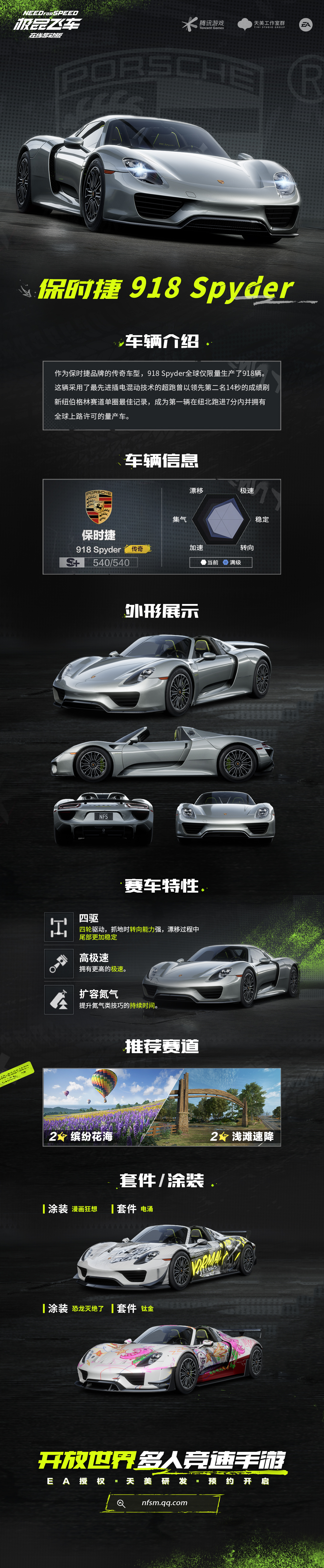 豪车图鉴 | 保时捷 918 Spyder