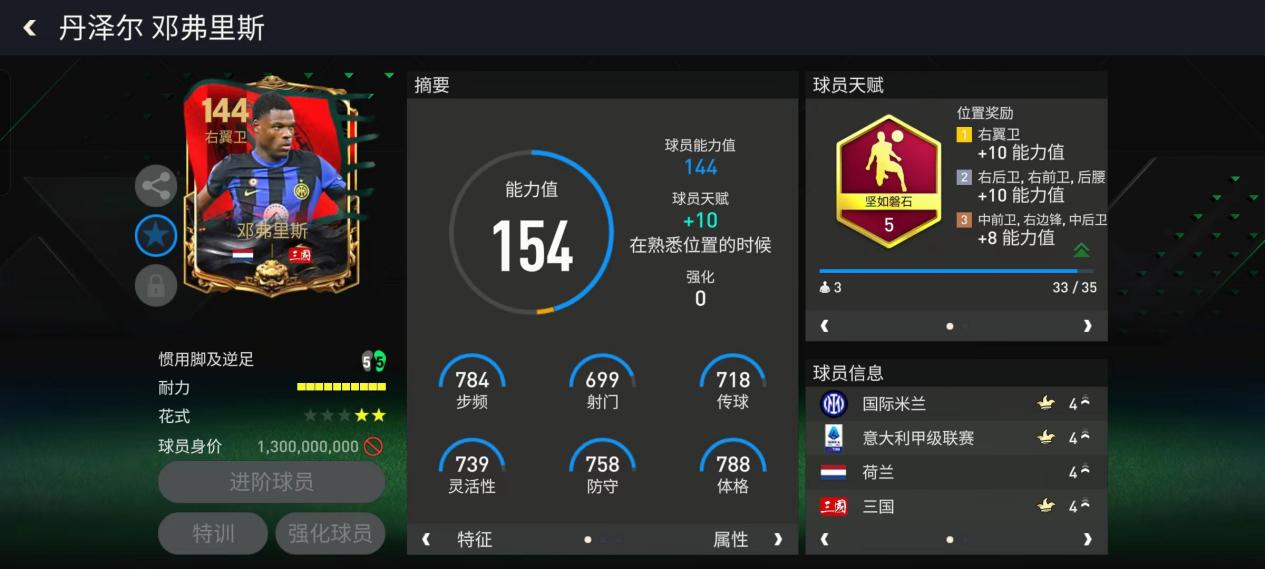 坚如磐石翼卫球员推荐——邓弗里斯