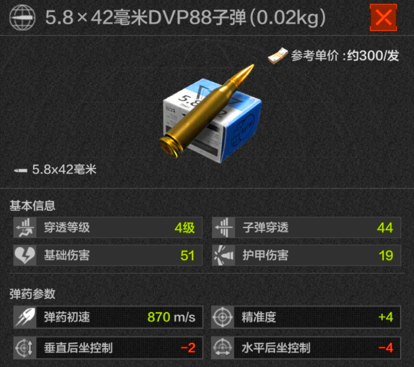 信仰加成下的六边形战士！5.8x42子弹&枪械介绍