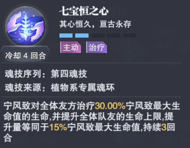 斗罗大陆魂师对决：想要用好宁风致，注意它的技能机制