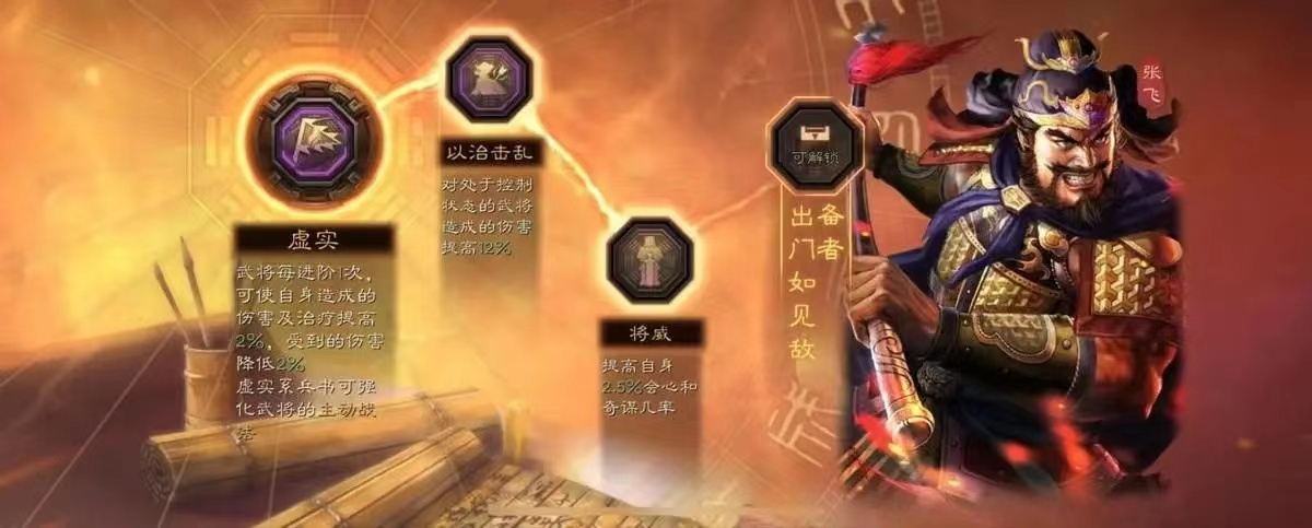 《三国志战略版》没枪头不行？张飞告诉你答案！