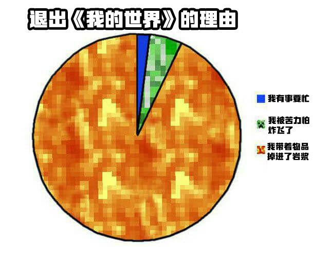 趣图漂洋过海来见你