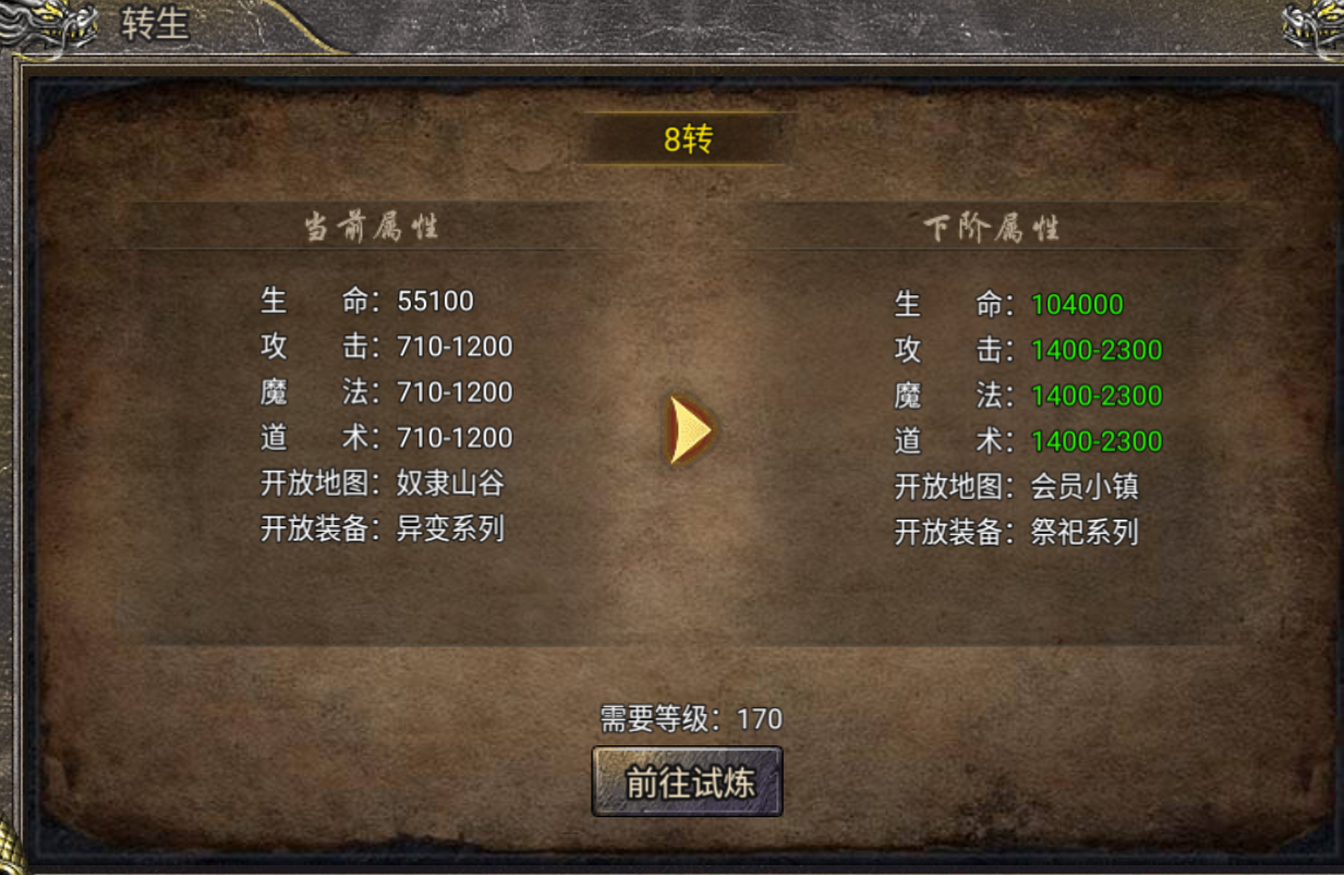 《狂暴传奇》转生介绍