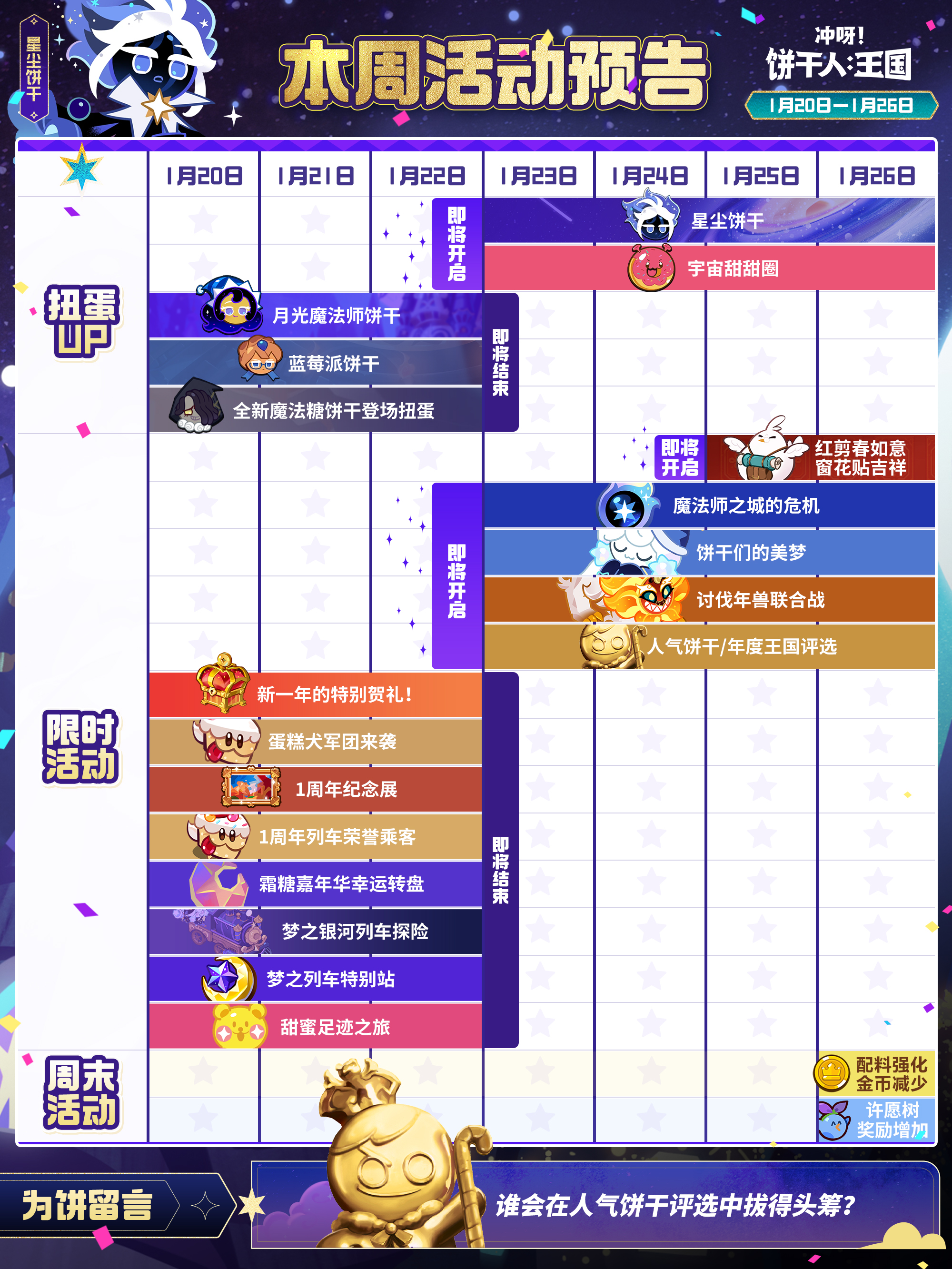 「王国活动日历」1月20日——1月26日