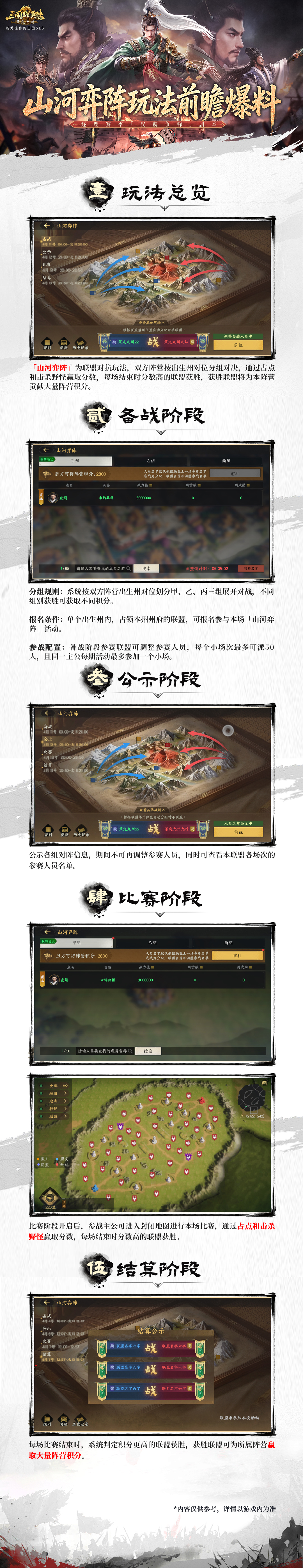 前瞻爆料丨真联盟1v1大战？新玩法山河弈阵爆料来了！