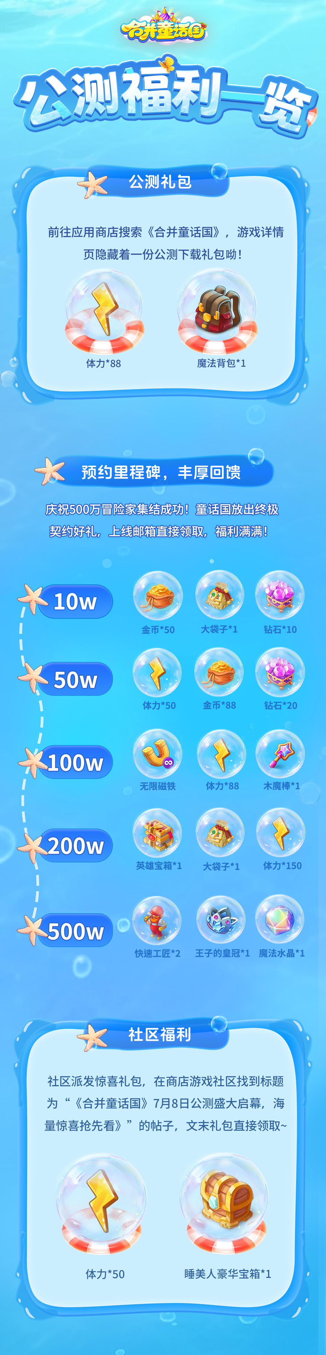 《合并童话国》7月8日公测盛大启幕，海量惊喜抢先看