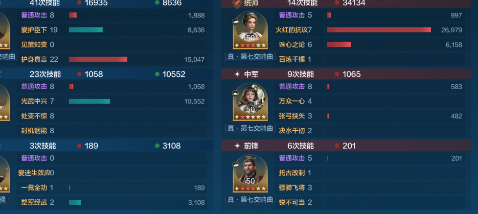 【陨火燃天】上去就直接就是64开！