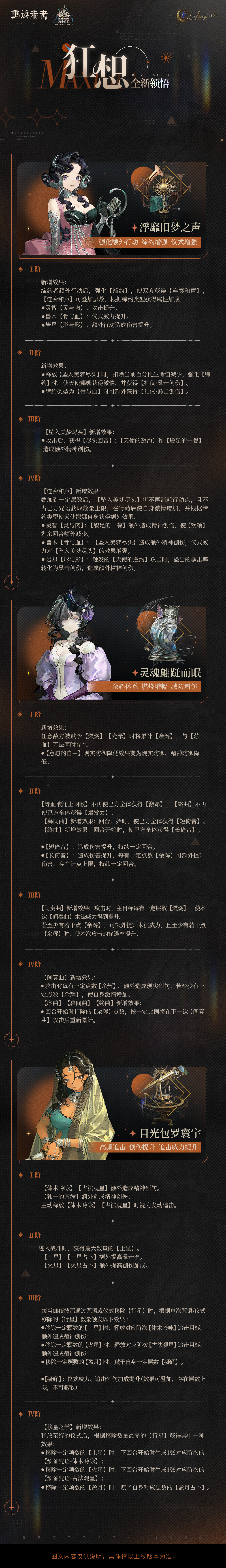 「狂想」即将新增角色！