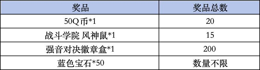 《金铲铲之战》Livelink活动规则