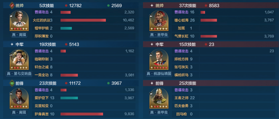 博览会丨威廉明娜-赤红狮心卡包评测