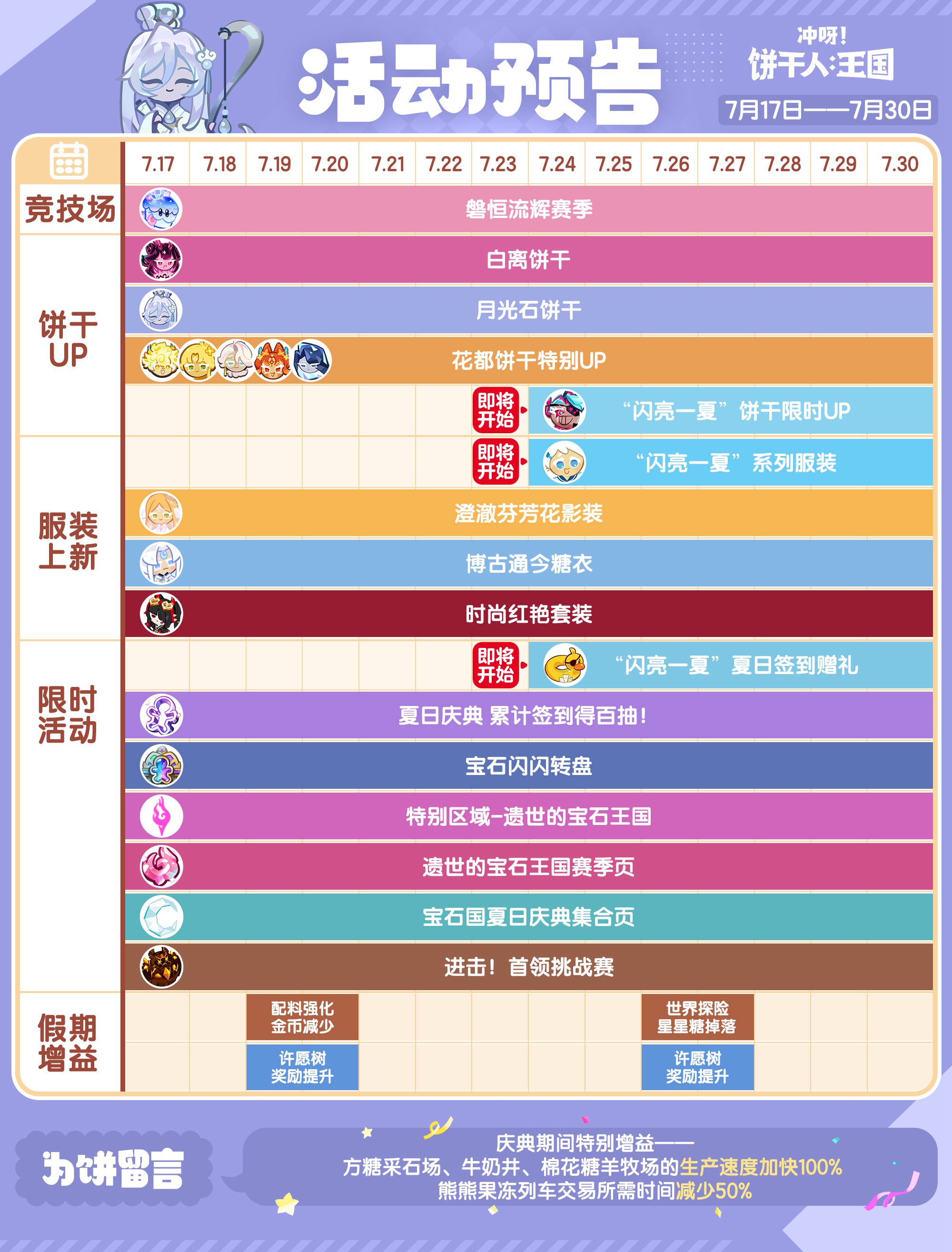 「王国活动日历」7月17日——7月30日