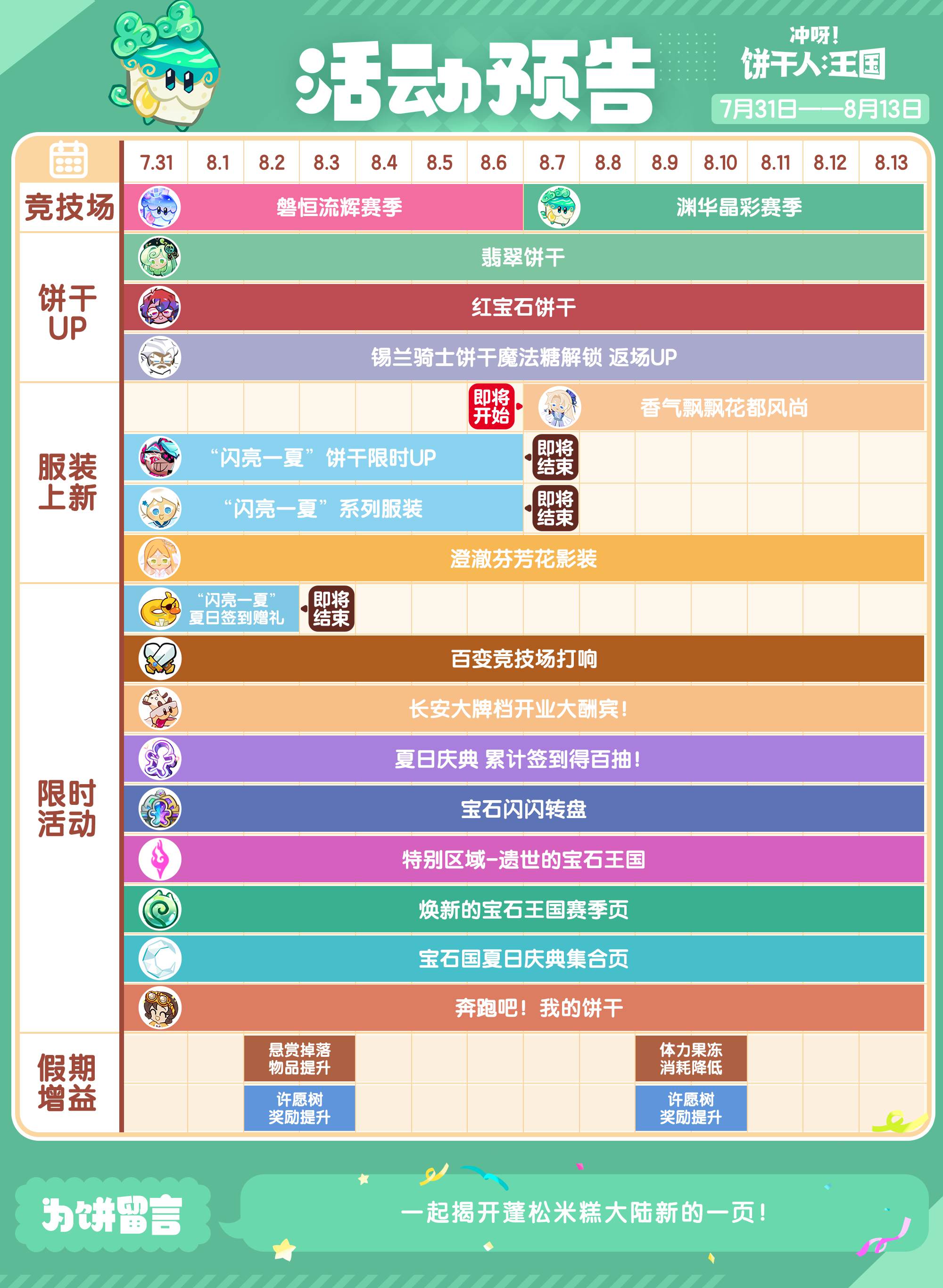 「王国活动日历」7月31日——8月13日