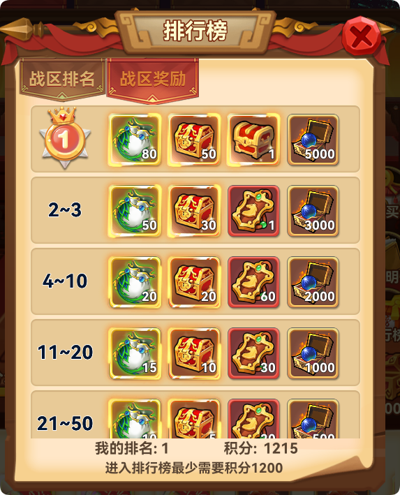 【活动预告】8月21日更新公告