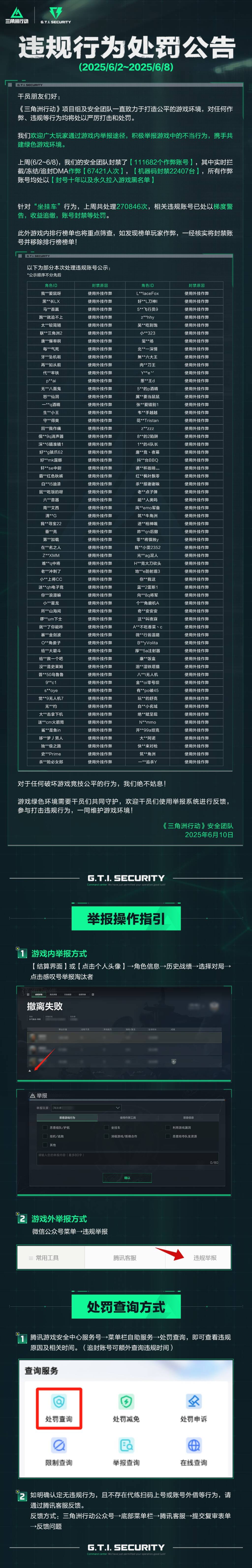 《三角洲行动》违规行为处罚公告(6.2 ~ 6.8)