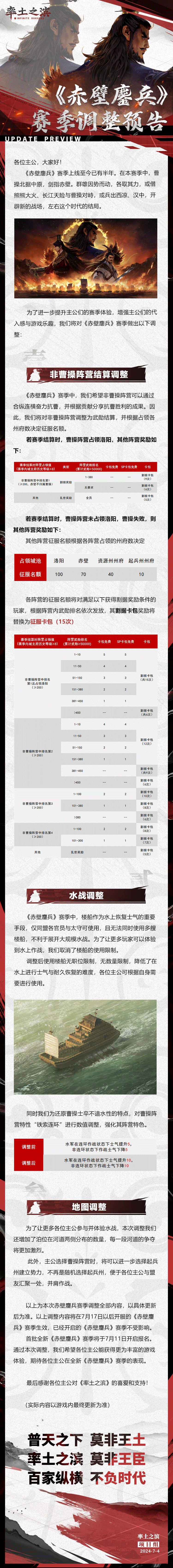 《率土之滨》「赤壁鏖兵」赛季调整预告