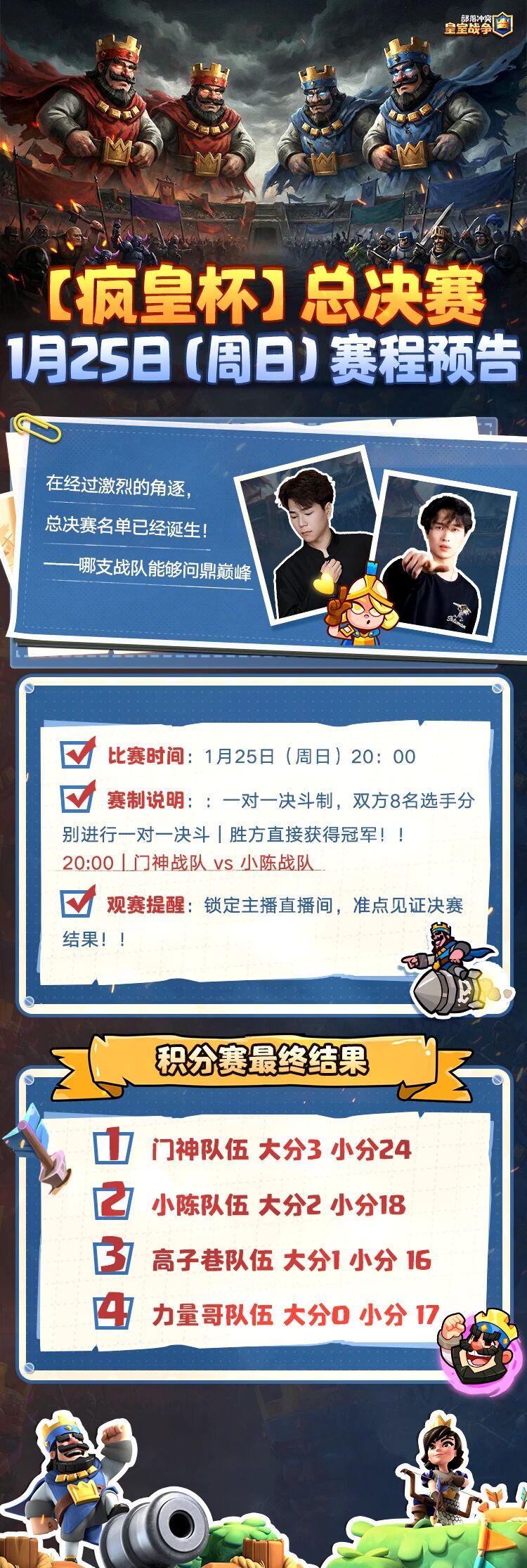 疯皇杯总决赛开赛！哪支队伍将问鼎巅峰？！