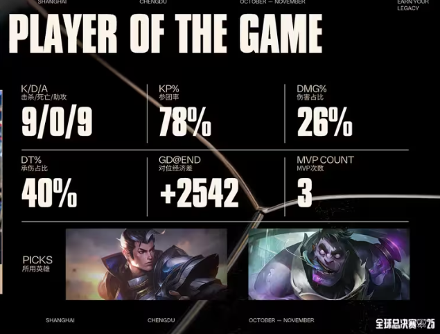 TES逆袭开启新征程，游戏邀你体验策略对决