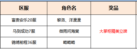 【福利活动】关注《叫我大掌柜》社区论坛，超多福利等你来！