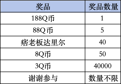 《荒野乱斗》livelink活动规则