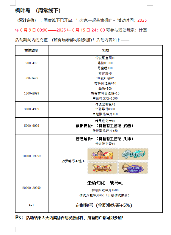枫叶岛 （周常线下）