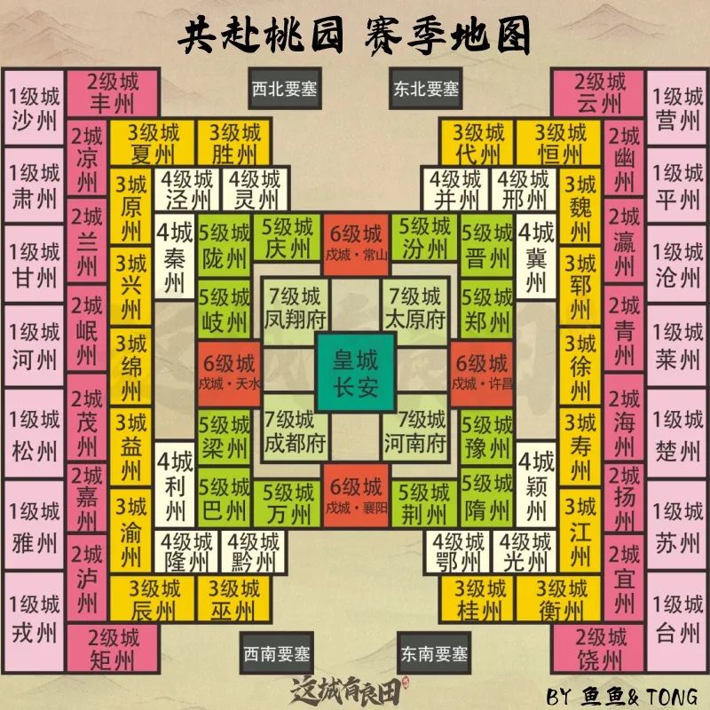 玩法曝光丨协同作战共赴桃园！全新史话赛季玩法详解