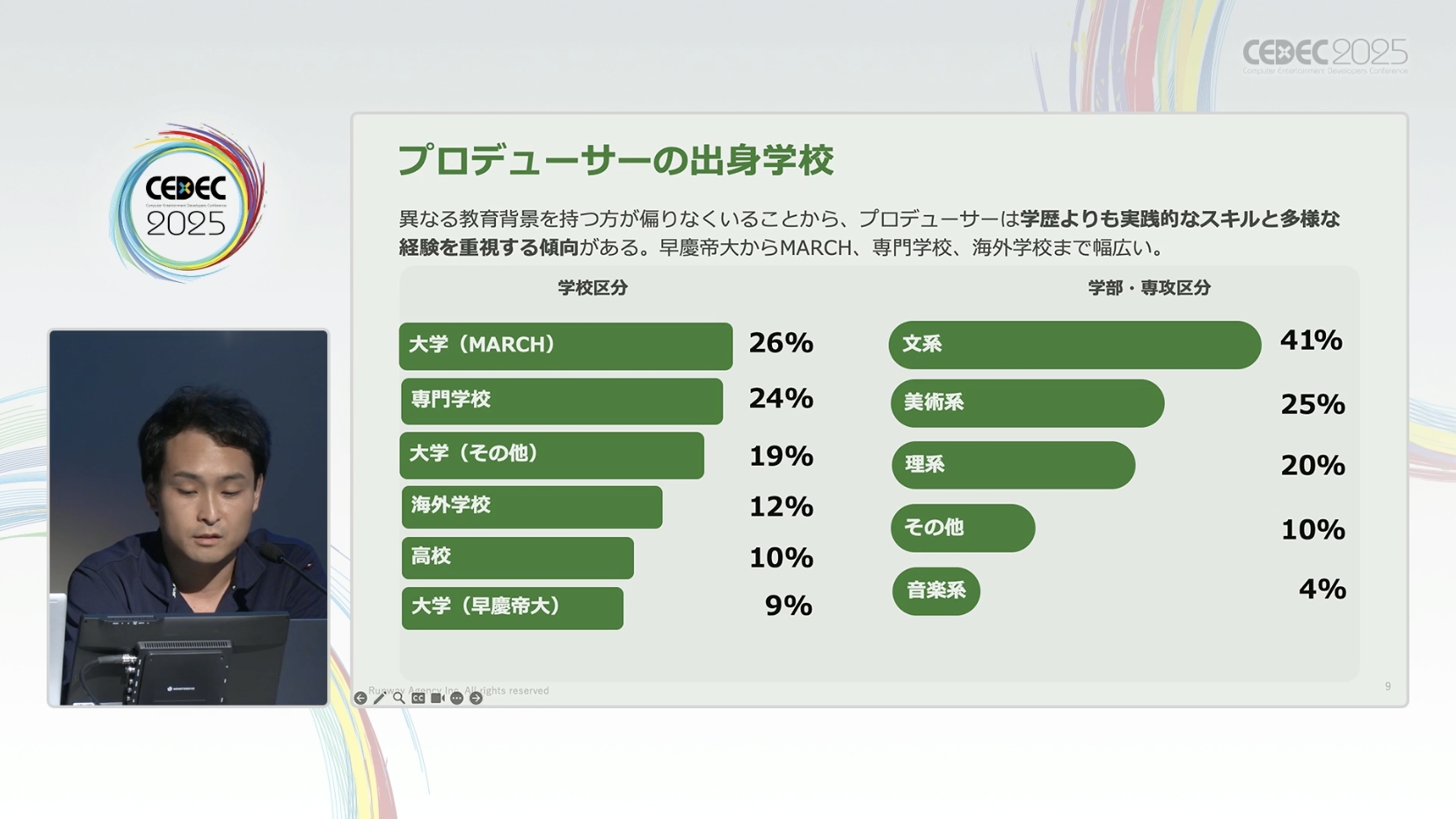 中国游戏大厂硕博占比高达1/3，日本专科天下！任天堂成”学历高地”